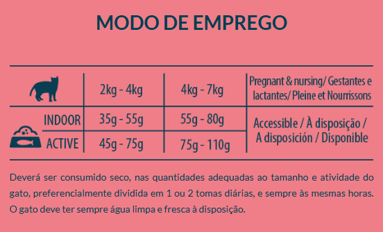 Internutri Vitality Gato 3kg
