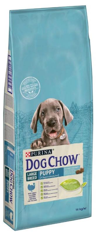 Dog Chow Giant Puppy Peru
